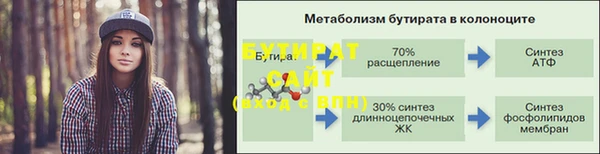 герыч Дмитров